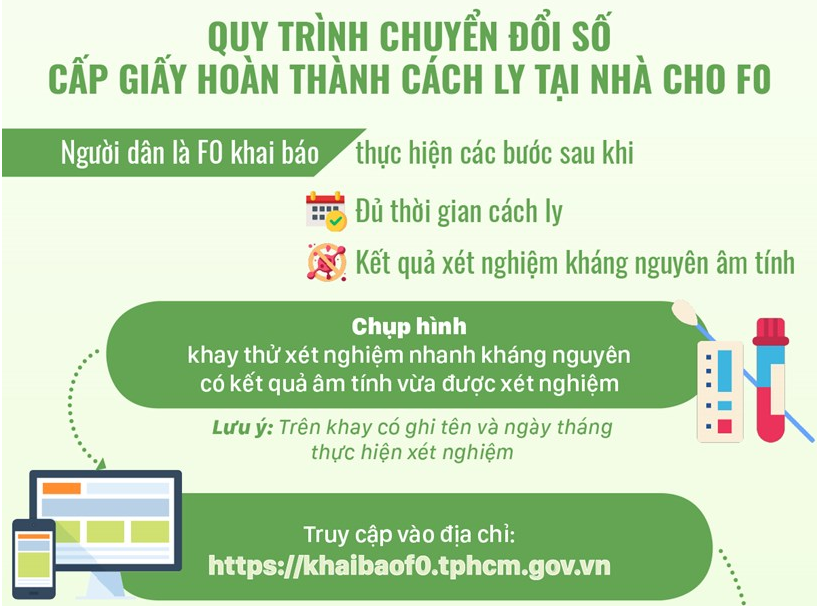 cap-giay-chung-nhan-F0