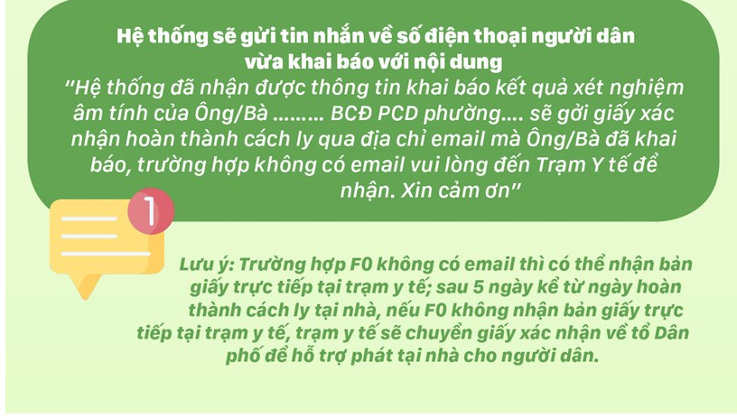 cap-giay-chung-nhan-f0